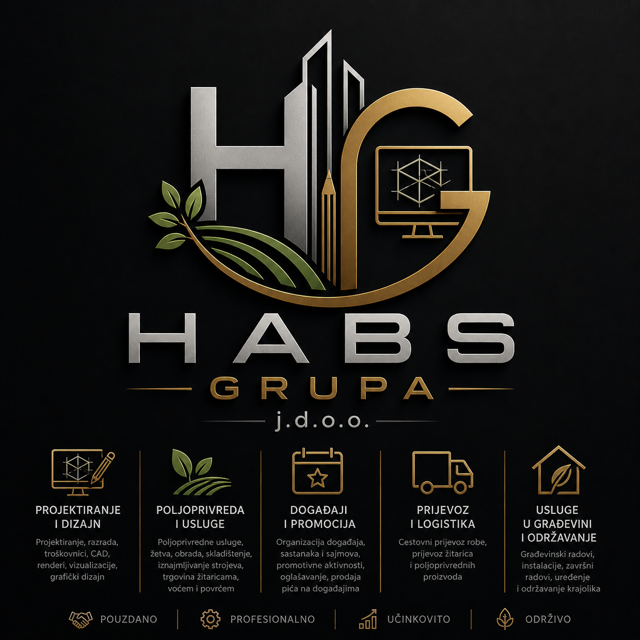 HABS GRUPA j.d.o.o. logo
